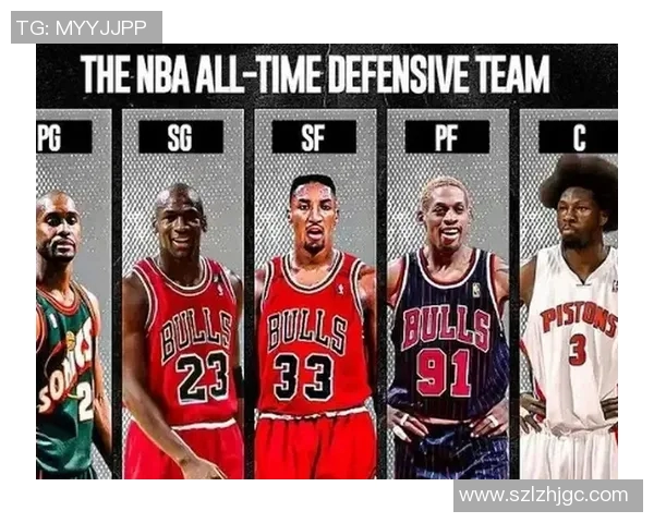 NBA赛季防守球员综合评价体系