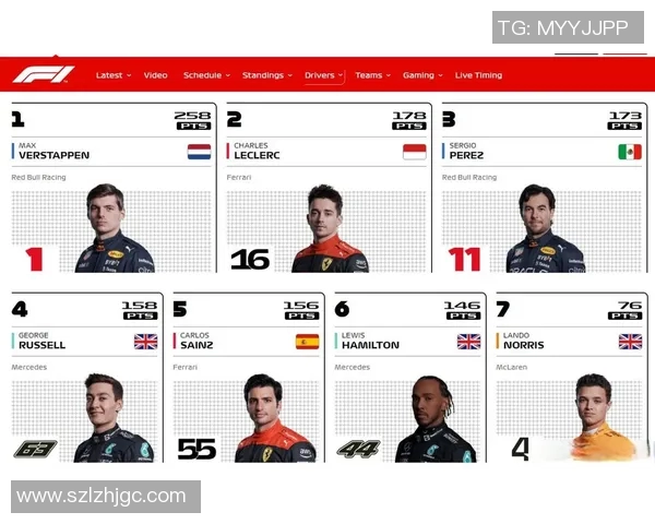 F1赛事积分榜及车队排名更新